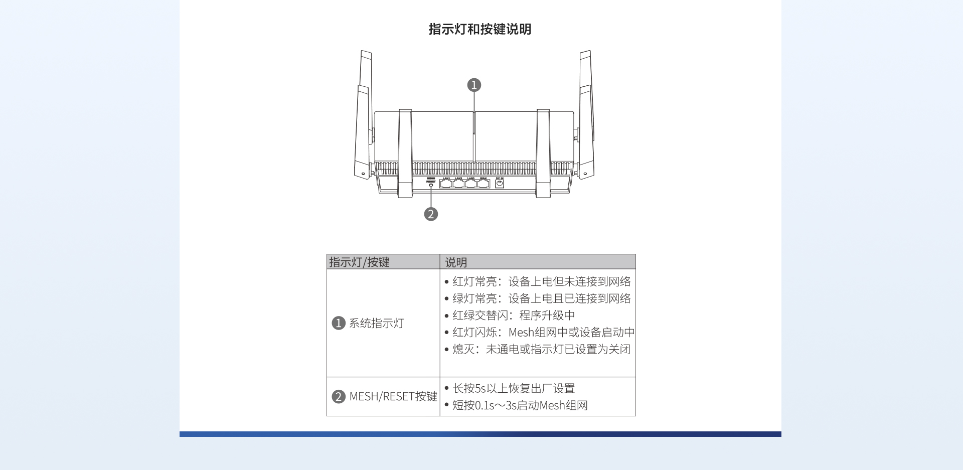 黑金刚HX30-A-18