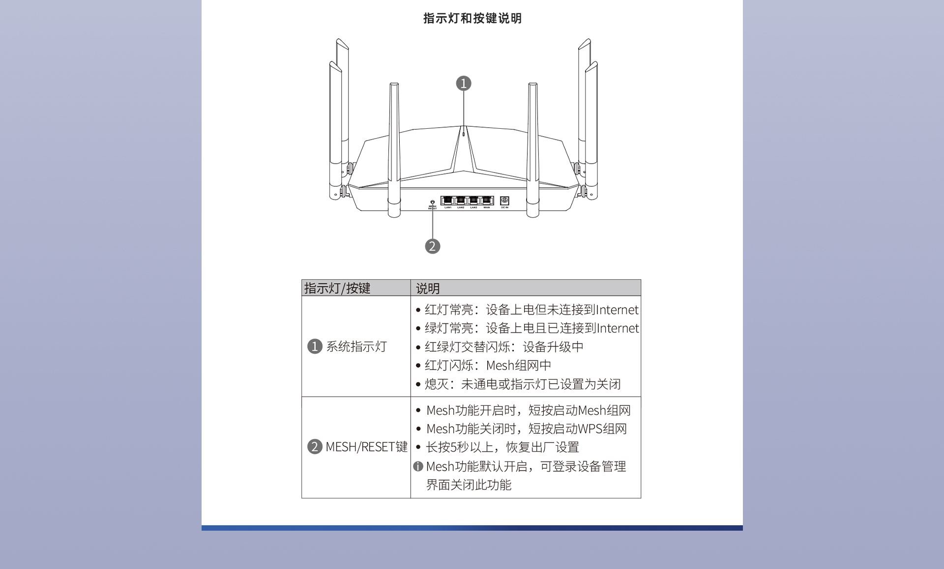 HX15-21