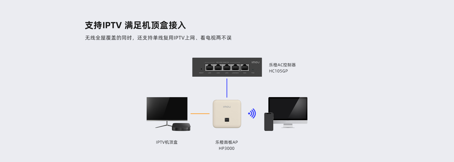 LC-HP3000-1920_07